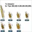 Heat Set Insert Soldering Iron Tip Head M2 M2.5 M3 M4 M5 M6 Hot Melt Insets Nut Brass Embedded Thread Insertion Kit For Plastic