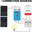 Solar Parallel Connectors 2 To 4/6/8 Y Branch 10AWG Solar Panel Branch Extender Solar Cable Splitter for Parallel Connection