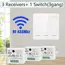 RF 433Mhz Remote Control Wireless Light Wall Switch  Interruptor Smart Lighting Switch For Lamp LED 10A 110V 220V