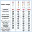 EARU Tuya WiFi ZigBee MCB Smart Circuit Breaker 63A Switch Energy Meter Timer Relay KWh Voltage Current Protector Remote Control