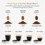 For Bosch Tassimo SUNY  HAPPY VIVY Refillable Coffee Filters Stainless Steel Coffee Capsule Pod Silicone Cover 60/180/200/220ml
