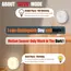 Motion Sensor Light USB Rechargeable Night Light LED Lamp for Kitchen Bedroom Stairs Hallway Cabinet Closet Wardrobe Nightlight