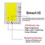 LED COB Chip 50W 100W 150W 200W 200-240V Smart IC No Need Driver LED Lamp Light Source For Flood Light Spotlight DIY Lighting