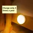 White/Warm Light Magnetic Night Light with Motion Sensor, 3-6M Detection, Rechargeable Dimmable LED Lamp for Bedroom Closet