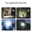 Philips 2024 New EDC Portable Flashlight Rechargeable LED Flashlights for Defensa Personal Self Defense Camping Hiking
