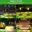 Outdoor Solar LED Ground Stake Light Lawn Lamp for Garden Villa Courtyard Park Landscape Yard Atmosphere Lighting
