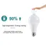 Motion Sensor LED Bulb E27 LED Lamp B22 PIR Sensor Light Bulbs Auto ON/OFF Night Light For Porch Stairs Garage Security Lights