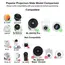 4K Galaxy Projector Lamp Disc HD Star Projector Night Disc Planetarium Projector - 6 Pcs Animal Series (Projector Not Included)