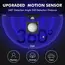 1/4 Pcs Solar Motion Sensor Light Outdoor Waterproof Lighting Dual Purpose Lawn Lamp and Wall Sconce for Garden or Porch