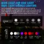 Mini Keychain Flashlight Type-C Fast Charging IP66 Waterproof Torch Lamp With Magnet Multifunction Warning Camping Flashlight