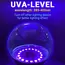12W E27 UV LED Bulb Purple Black Lights Bulbs Glow Decoration Fluorescent Light Lamp AC 85-265V