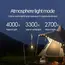 Xiaomi Mijia LED Flashlight Multi Functional Atmosphere Light Rechargeable 3100mAh 1000 Lumen IP65 Emergency Light Outdoor