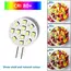 10pcs ACDC 12V 24V G4 LED Lamp 2.2W Round Spotlight No Flicker Downlight Bulb Boat Range Hood Lights For Living Room