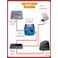 Artnet to DMX Controller, DMX Ethernet Lighting Controller, Professional Artnet DMX Interface , 3 Pin Output, Aluminum Housing