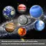 1/3/6/10 Projection Patterns LED Planet Projector Light  Rotates 360 Degrees Earth,Mercury,Mars Saturn for Gift,Room Decoration