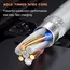 3PCS 6A 100W Type C Super Fast Charging Cable Data Cord For Samsung Huawei Xiaomi Redmi Quick Charing USB C Cables