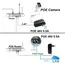 CCTV Security Surveillance POE Power Supply Adapter 48V 0.5A EU/US Plug for Injector Ethernet IP Camera POE Switch NVR Router