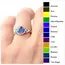 Moon Stone Color Changing Mood Ring, Fashion Jewelry  Gift