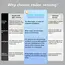 1pc Motion Sensor LED Bulb 6W 9W 12W 15W 18W 20W E27 Radar Sensor Light Lamp Lamparas 110V 220V For Home Stair Pathway