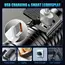 Tactical LED Flashlight 2000LM USB Rechargeable Waterproof Grade Zoom Torch Bright Portable Emergency Light for Camping Outdoor