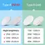 Motion Sensor PIR LED Ceiling Lamp 110V 220V Corridor Bedroom Toilet Light Human Body Induction