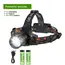 USB Rechargeable Aluminum Alloy Headlamp Super Bright Front Head Lamp 3 Lighting Modes Zoomable Head Lights Forehead Light
