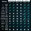 Gaming Headset with Detachable Noise Cancelling Microphone,2.4G Bluetooth-USB-3.5mm Wired Jack 3 Modes for Multi-device