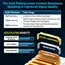AMPCOM RJ45 Modular Plug in Canister Packaging Pass-Thru CAT6 Connector UTP 3μ 8P8C Crimp End for Ethernet Cable,100/50/30PCS