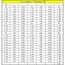 Resistor capacitor Book 2 in 1 SMD chip Sample 0201 0402 0603 0805 1206 0R~10M 1% 1PF-22UF Student engineer maintenance