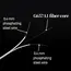 Fiber Optic Wire APC SC to SC APC Optical Single-mode 1-core G657A1 Indoor Extension Cable 3M/5M/10M/15M/20M Fiber Optic Cable