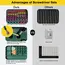 132 in 1 Precision Screwdriver Set Phillips Torx Magnetic Screwdriver Head with Storage Box 152 Bit Small Hand Repair Tool Kit