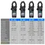 SNAKOL Clamp Meter Multimeter AC/DC Voltage Current 6000 Counts Ammeter Voltmeter NCV Resistance Capacitor Tool electrician