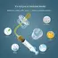 Baby Pacifier Medicine Dispenser Kit Oral Feeding Syringe Toddler 10ml Liquid Dropper Feeder Utensils Kid Health Feeding Tools