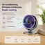 3-in-1 Modern Air Circulator Fan 5 Speeds 4 Heights Quiet Portable Pedestal Stand Fan USB-C for Home Bedroom Office RV Camping