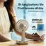 KINSCOTER Vintage Desktop Fan 2000mAh 90° Tilt Adjustable Mini Rechargeable Fan 5 Gear Speed for Home/Office/Student/Gift