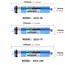 100 125 150 200 GPD Home Kitchen Reverse Osmosis RO Membrane Replacement Water System Filter Purifier Water Drinking Treatment